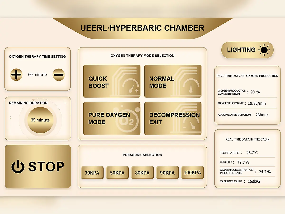 Ueerl hyperbaric oxygen chamber with stable oxygen wellness performance