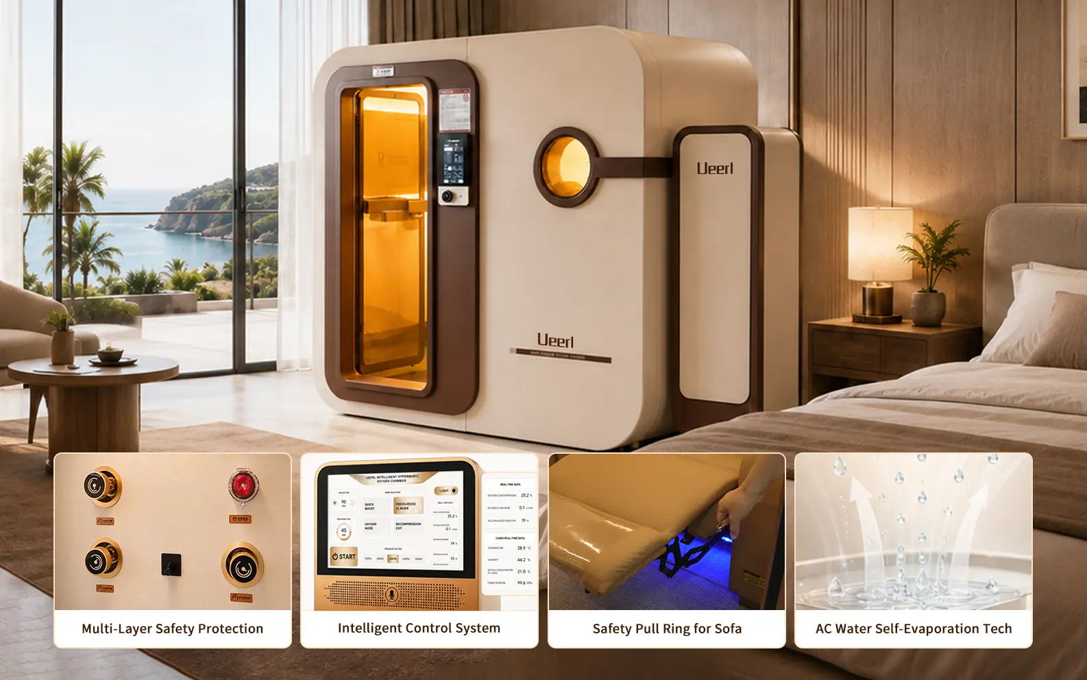 Ueerl patented safety and convenience features for room-style hyperbaric oxygen chambers